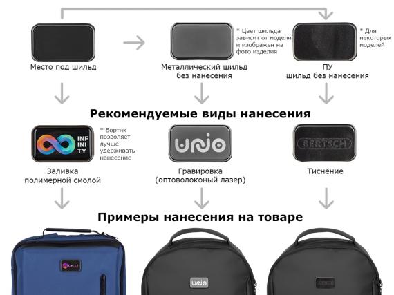 Водостойкий рюкзак Giant для ноутбука 15.6"